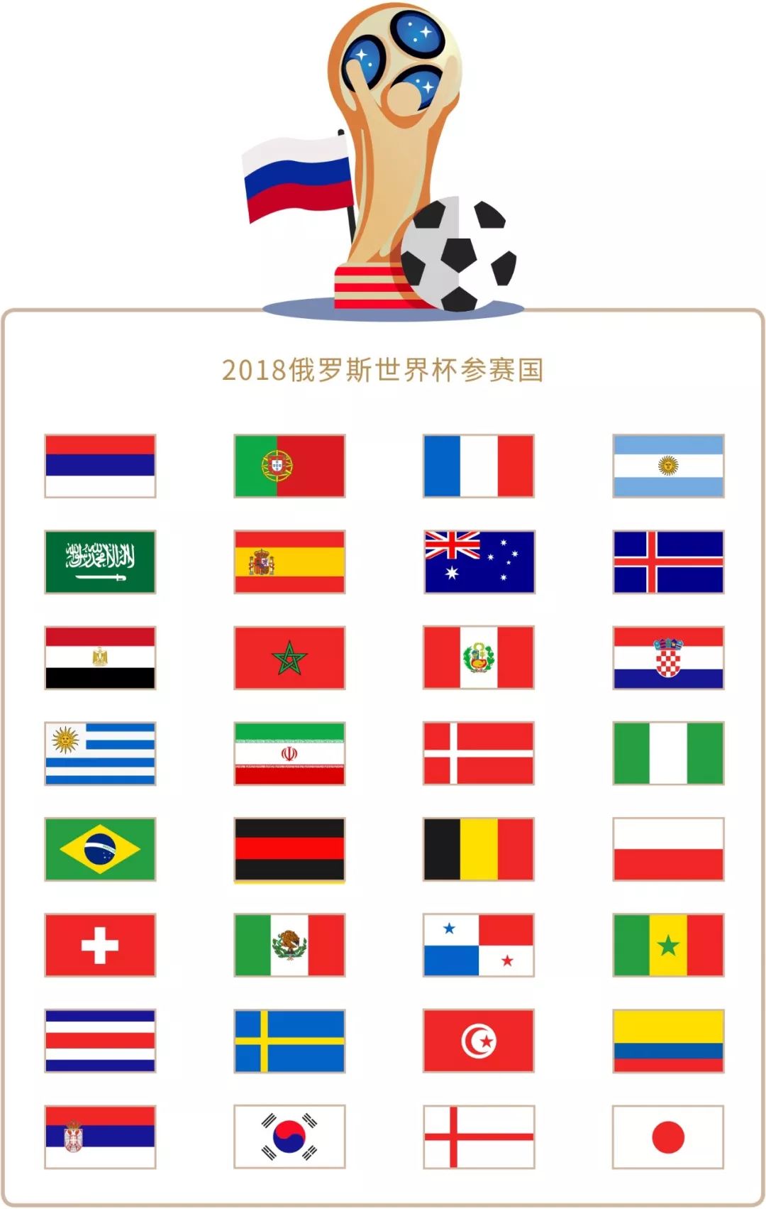 現代社會